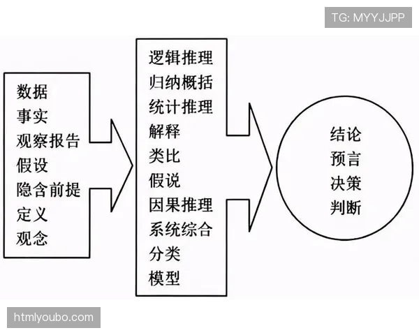 球衣号码规则：从1到99的分配逻辑与比赛中的实际应用