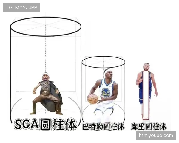 篮球假摔判罚详解：Fiba与NBA规则下的认定标准与后果